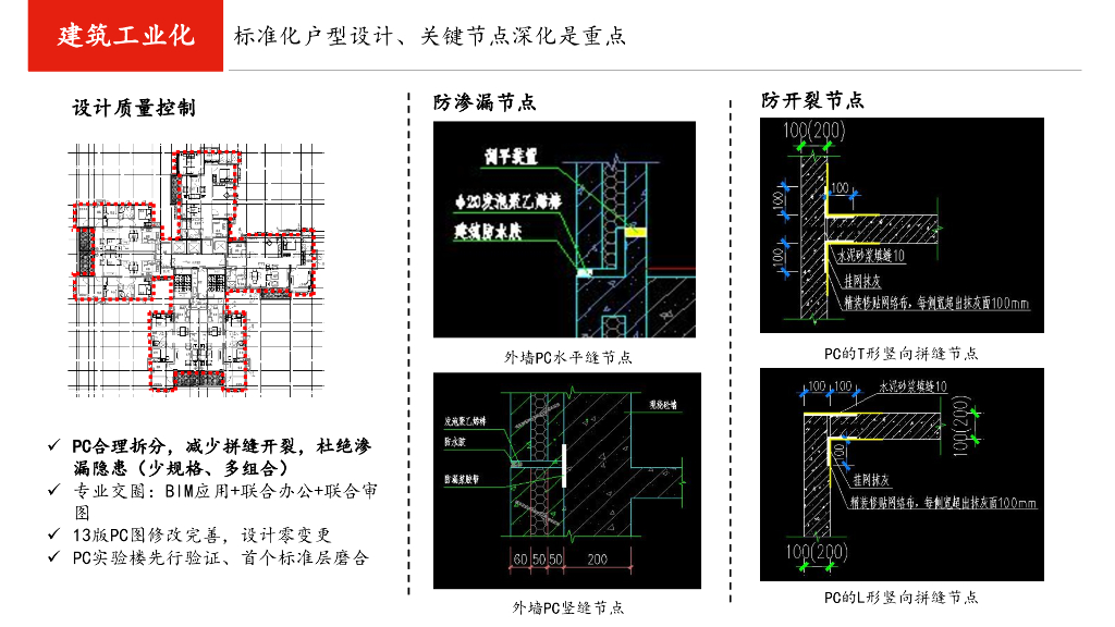 长沙万科：做客户愿意买单的绿色建筑产品和服务_第9页