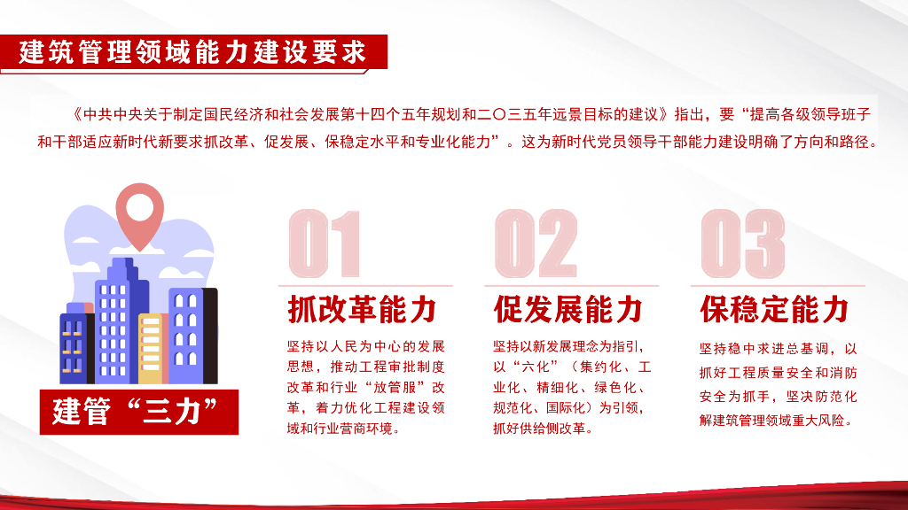 提升行业治理能力促进建筑业规范健康发展（建筑管理专题培训课件）_第3页