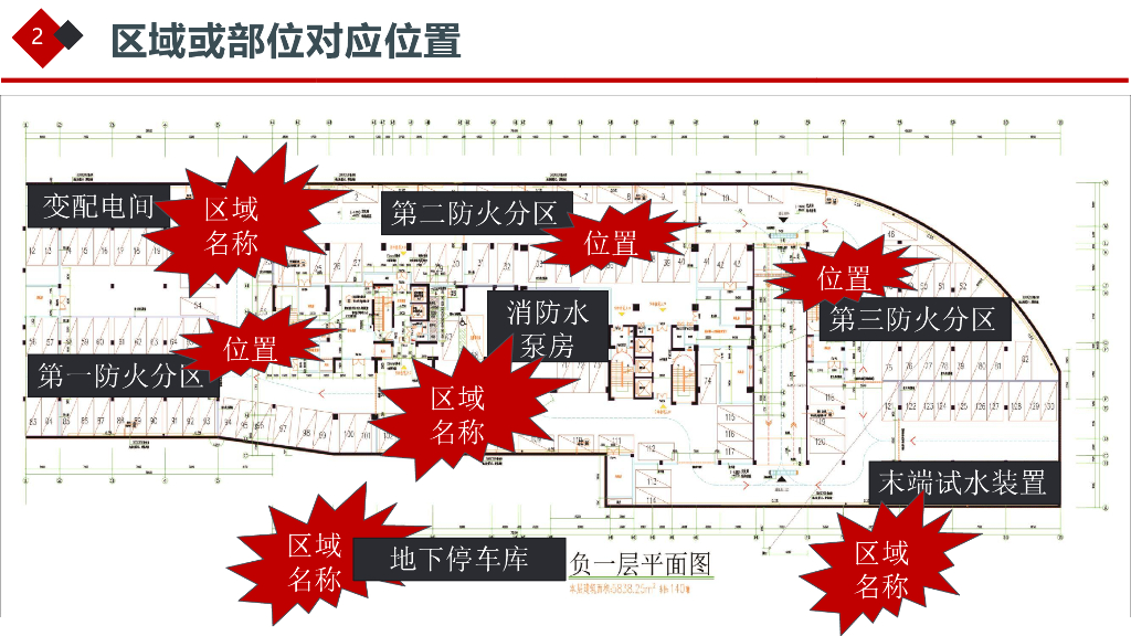 湖南省建设工程消防验收现场评定_第8页