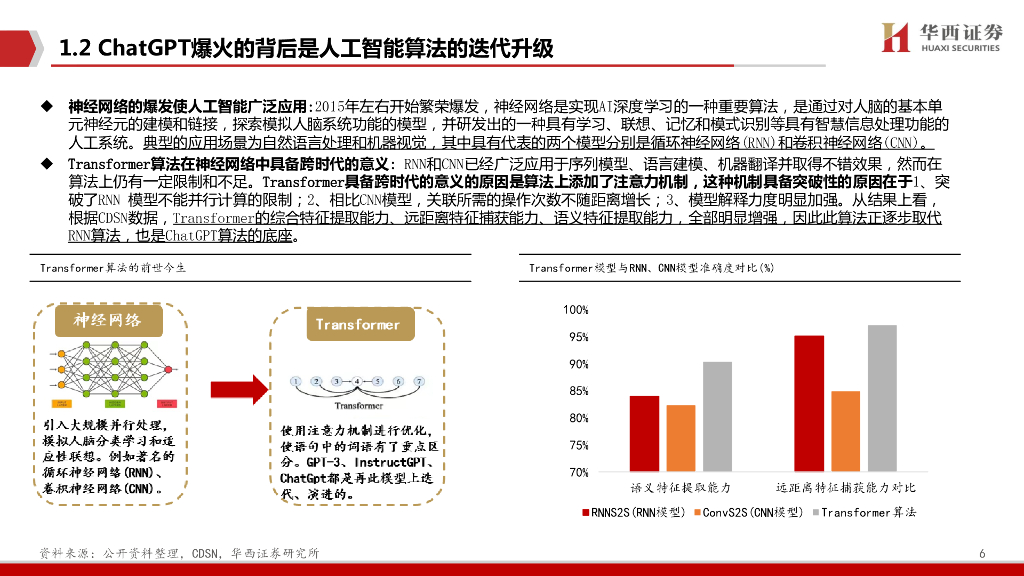 华西证券：AIGC行业深度报告（2）：ChatGPT：重新定义搜索“入口”_第6页