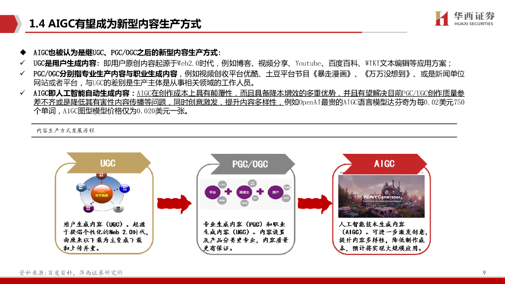 华西证券：AIGC行业深度报告（2）：ChatGPT：重新定义搜索“入口”_第9页