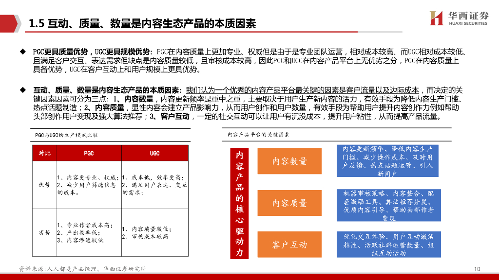 华西证券：AIGC行业深度报告（2）：ChatGPT：重新定义搜索“入口”_第10页