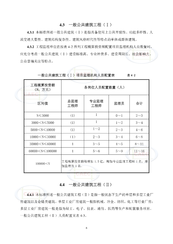 中国建设监理协会：项目监理机构人员配置标准（试行）_第8页