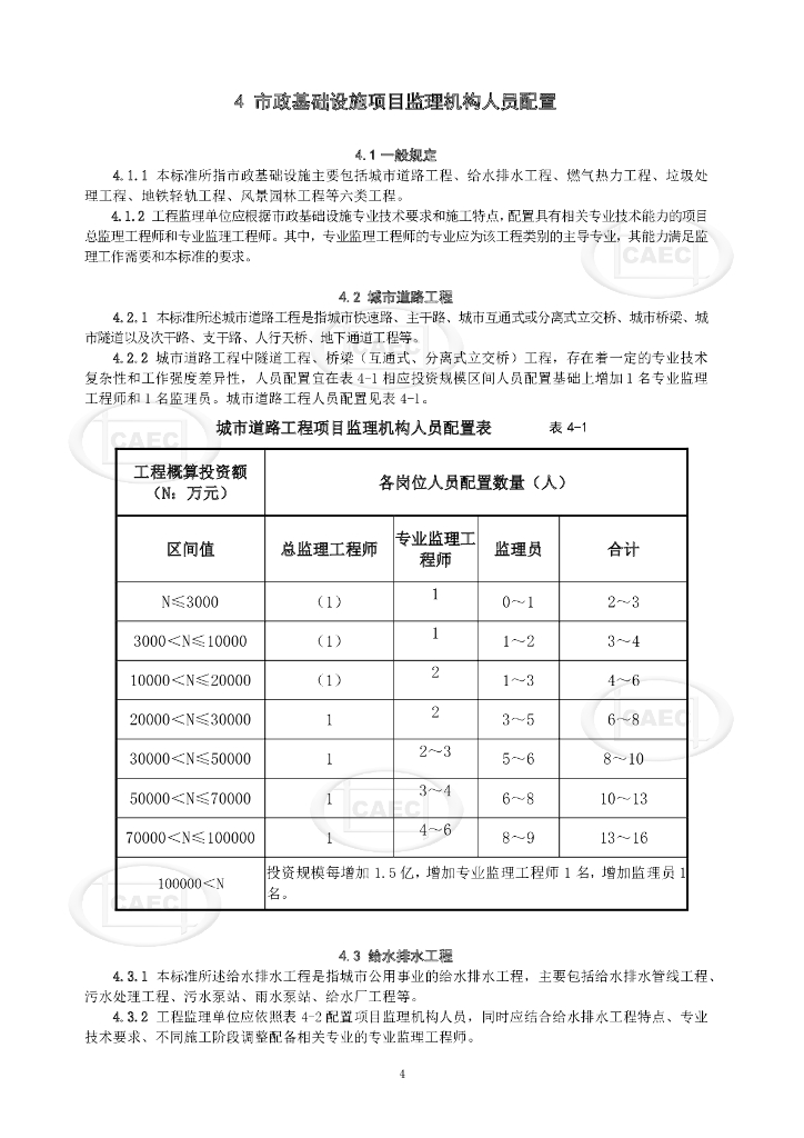 中国建设监理协会：市政基础设施项目监理机构人员配置标准（试行）_第6页