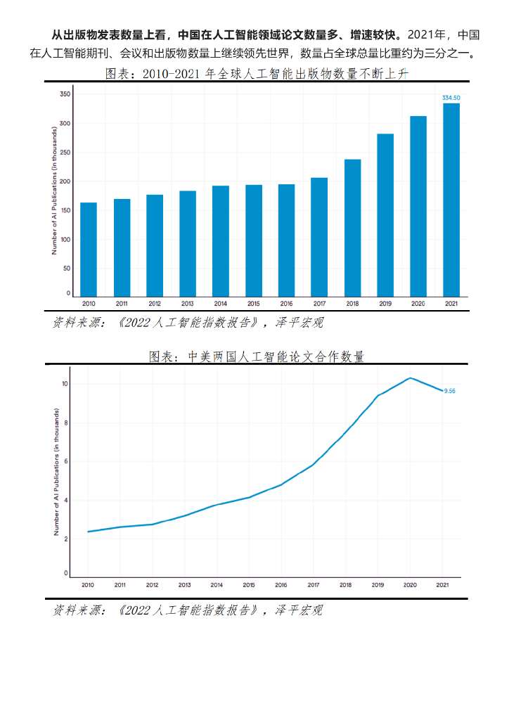 泽平宏观：ChatGPT引爆“人工智能+”，新基建新机遇_第10页