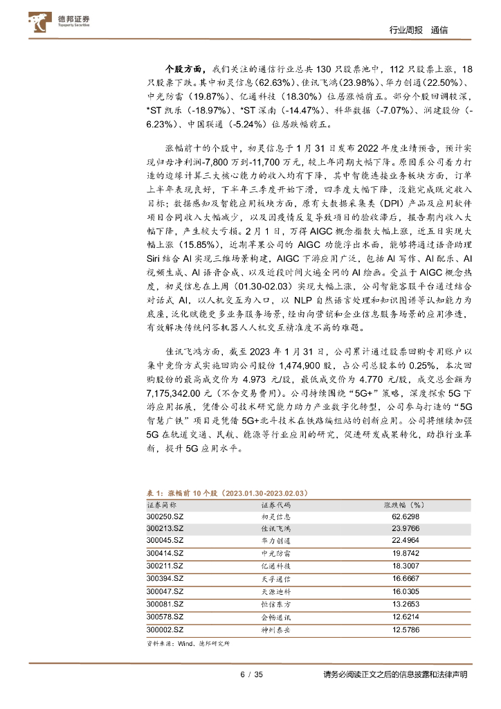 德邦证券：通信行业周报：ChatGPT热度加速AI算力投资，光通信产业链或将持续受益_第6页
