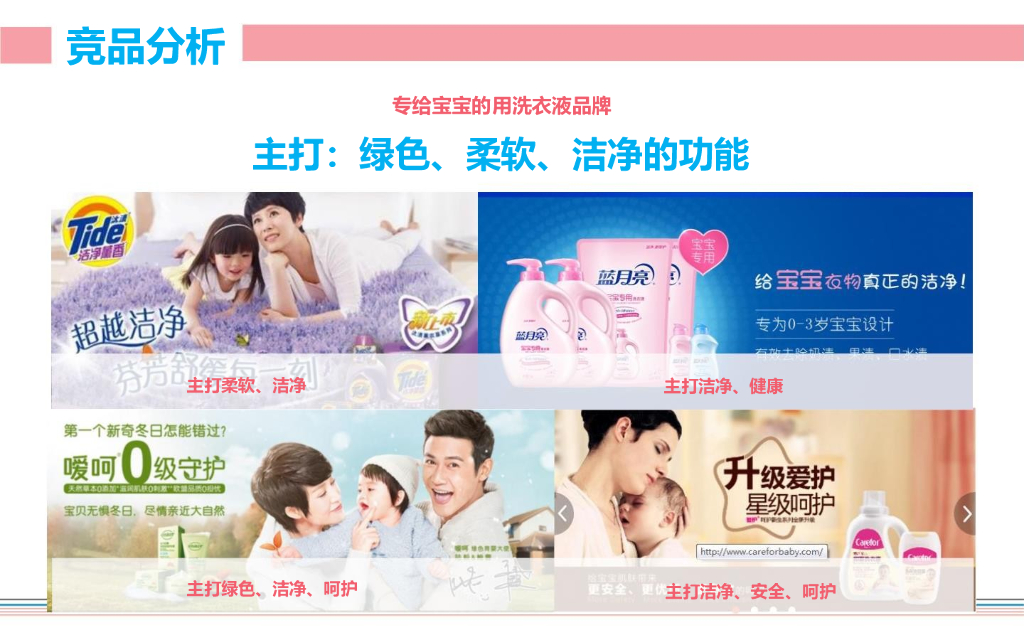 日用品牌数字营销推广方案_第8页