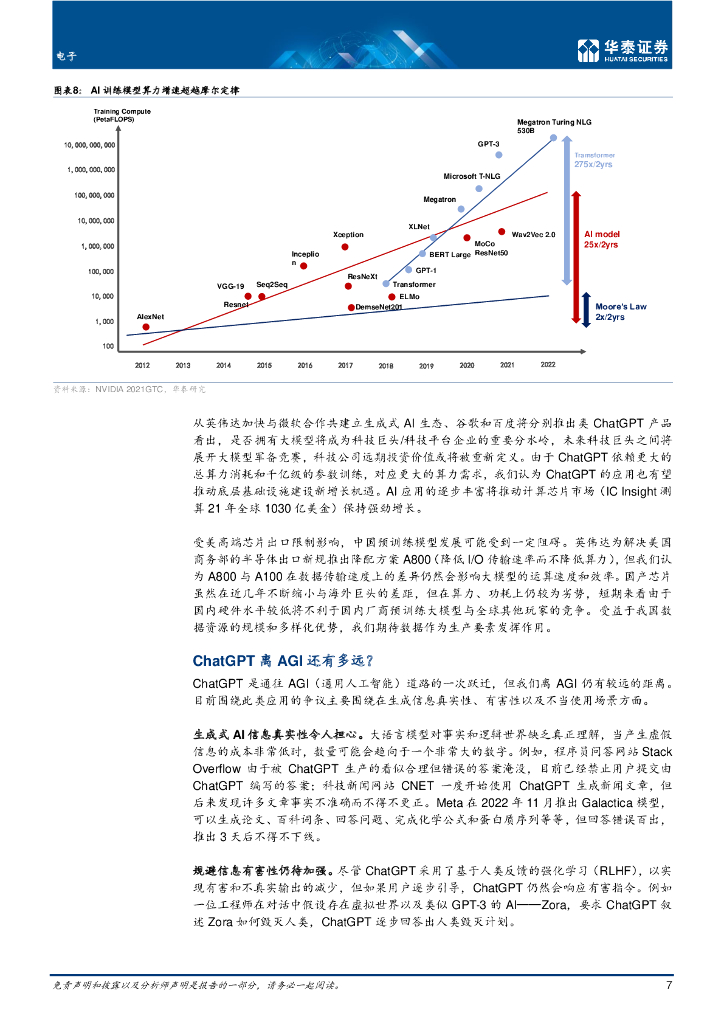 华泰证券：ChatGPT 热潮的冷思考_第7页