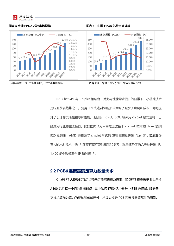 华安证券：AI硬件投资专题：国造空间为基，人工智能为要_第9页