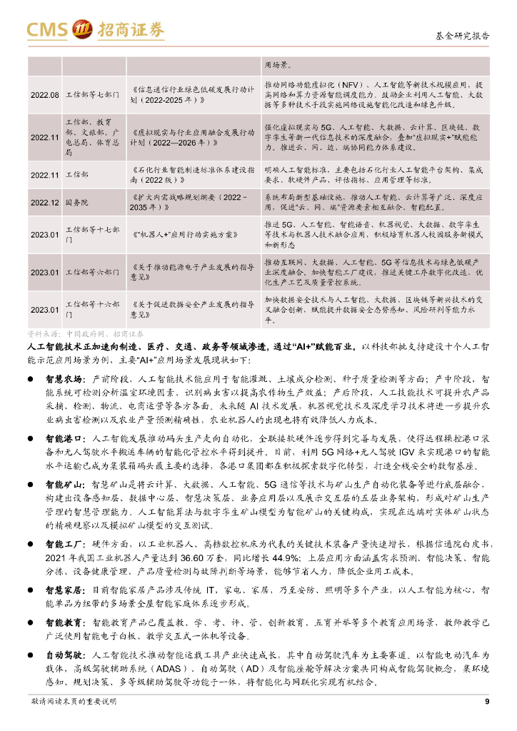 招商证券：易方达中证人工智能 ETF 投资价值分析：ChatGPT 引领 AI 商业模式创新，人工智能产业化提速_第9页