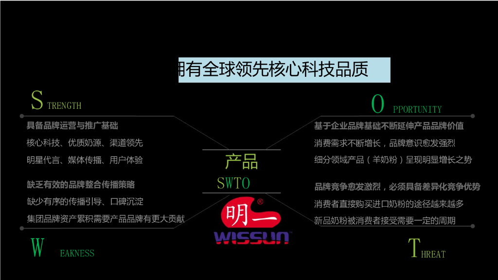 奶粉品牌数字营销整合传播方案_第5页