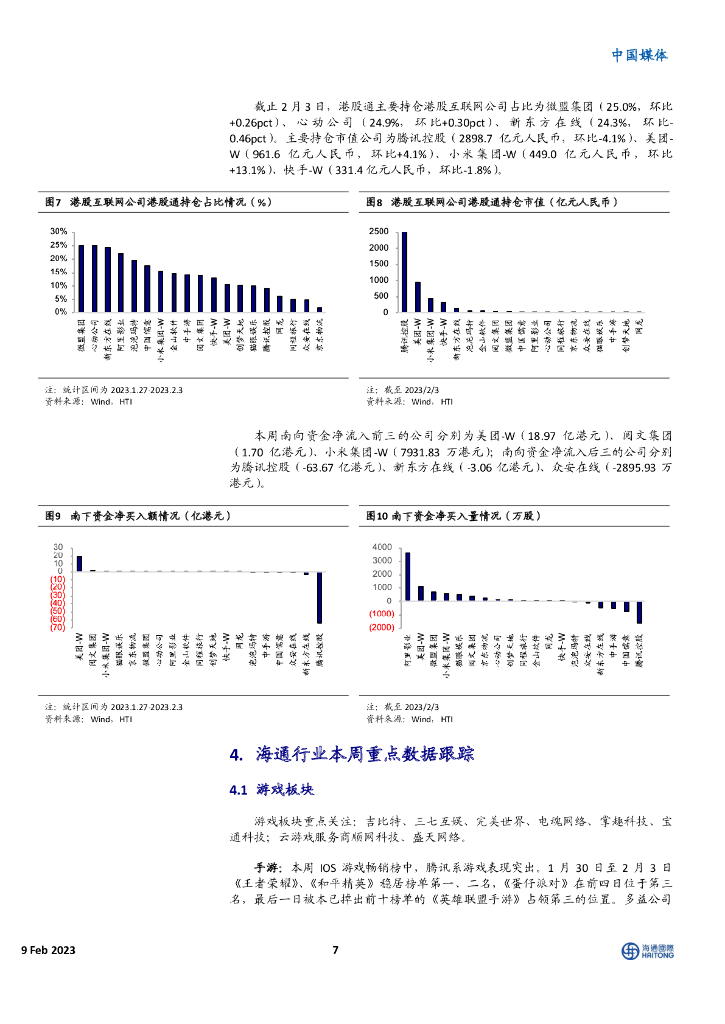 海通国际：ChatGPT 打开 AIGC 在传媒应用端的想象空间，主线继续关注平台经济、疫后复苏、游戏等_第7页