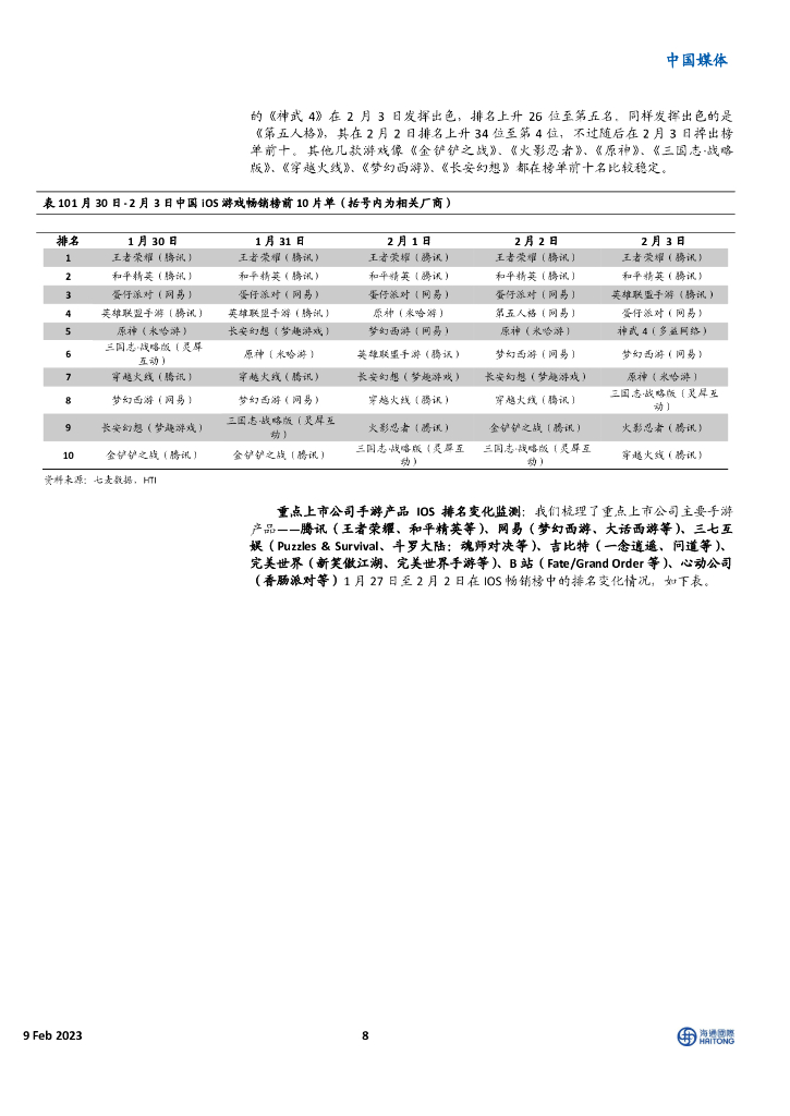 海通国际：ChatGPT 打开 AIGC 在传媒应用端的想象空间，主线继续关注平台经济、疫后复苏、游戏等_第8页