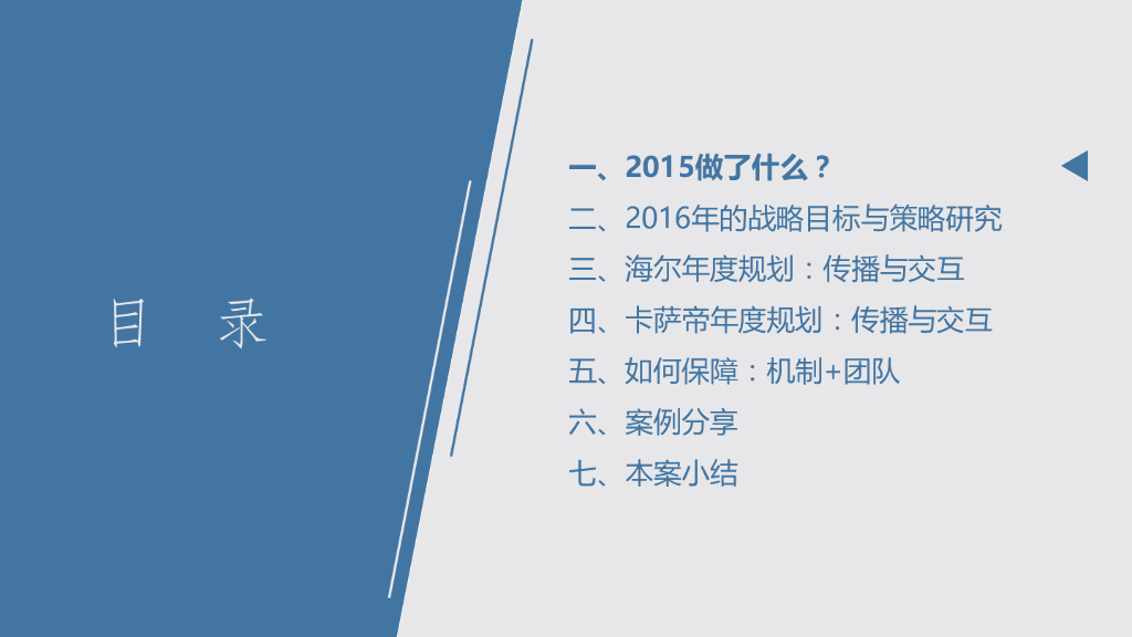 海尔卡萨帝2016社会化营销自媒体营运规划