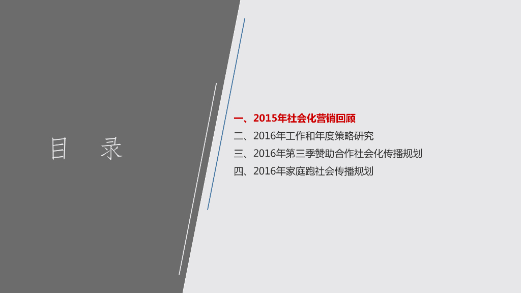 海尔卡萨帝2016“十二道锋味”社会化营销品牌传播规划
