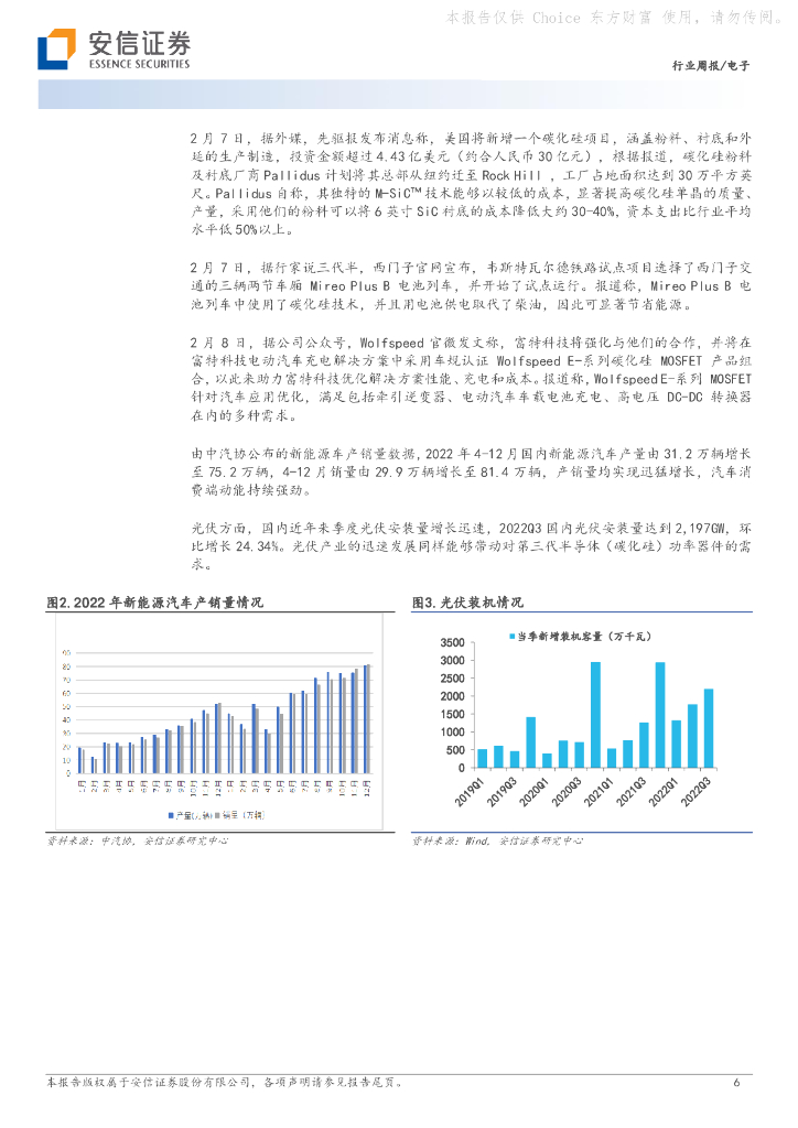 安信证券：电子行业周报：ChatGPT开启AIGC商用时代，算力需求打开AI芯片成长空间_第6页