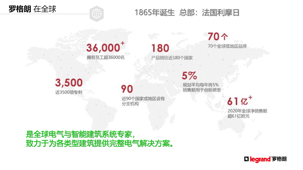 罗格朗：“新基建”“碳中和”下的数据中心建设_第8页