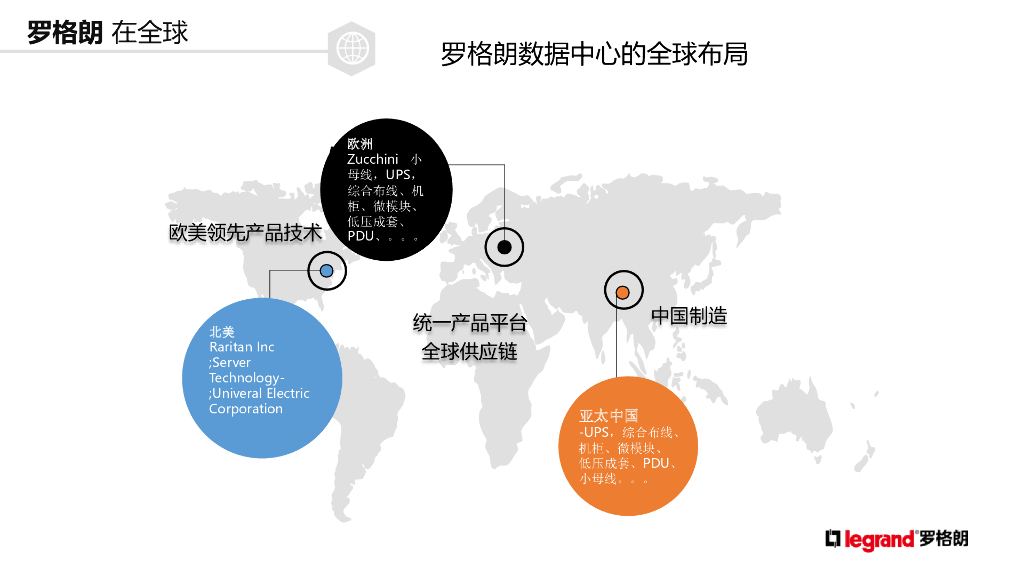 罗格朗：“新基建”“碳中和”下的数据中心建设_第9页