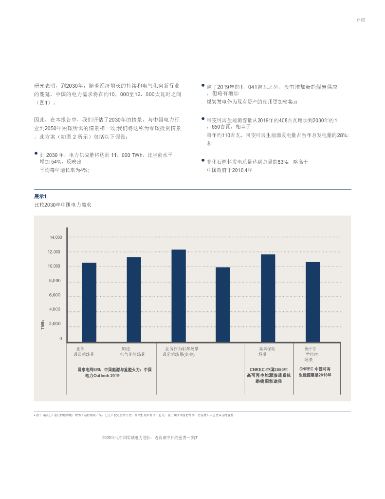 能源过渡委员会：2020年代中国零碳电力行业增长：迈向碳中和的关键一步_第7页