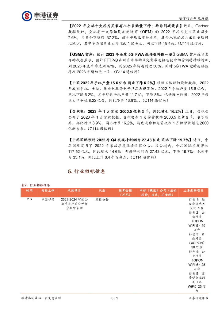 申港证券：通信行业研究周报：ChatGPT驱动算力升级关注硬件设备投资机会_第6页