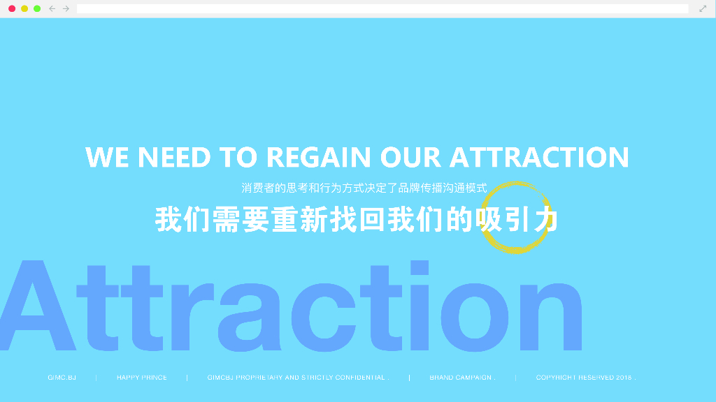 Happy Prince太子乐年度数字营销案_第6页