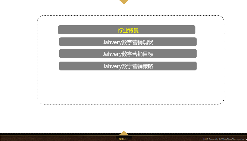 Jahvery轻奢家纺用品品牌数字整合营销方案_第2页