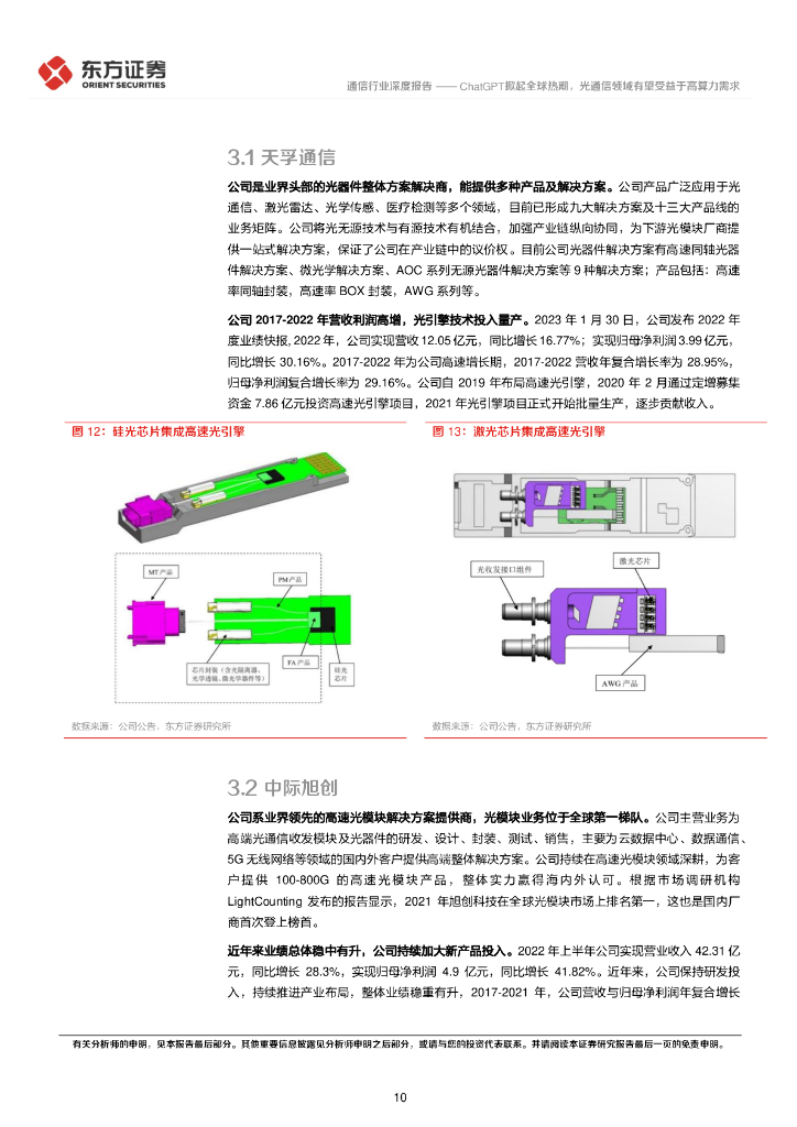 东方证券：通信行业深度报告：ChatGPT掀起全球热潮，光通信领域有望受益于高算力需求_第10页