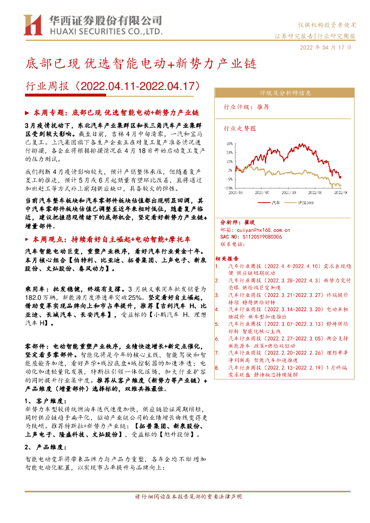  标准预览