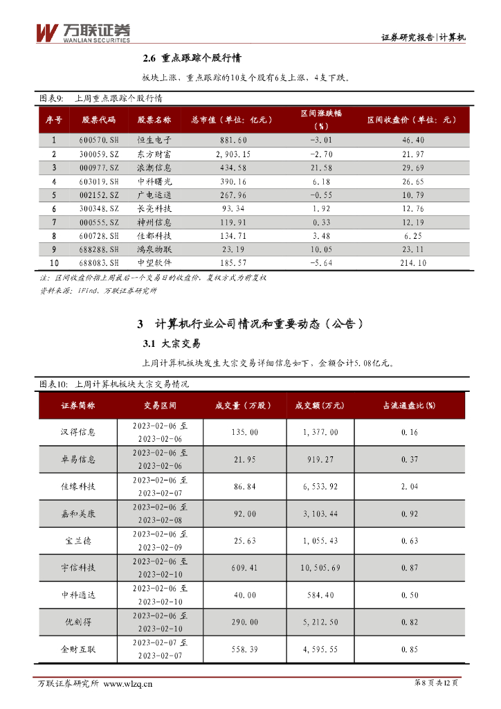 万联证券：计算机行业周观点：科技巨头加速布局类ChatGPT产品，《质量强国建设纲要》支持工业软件发展_第8页