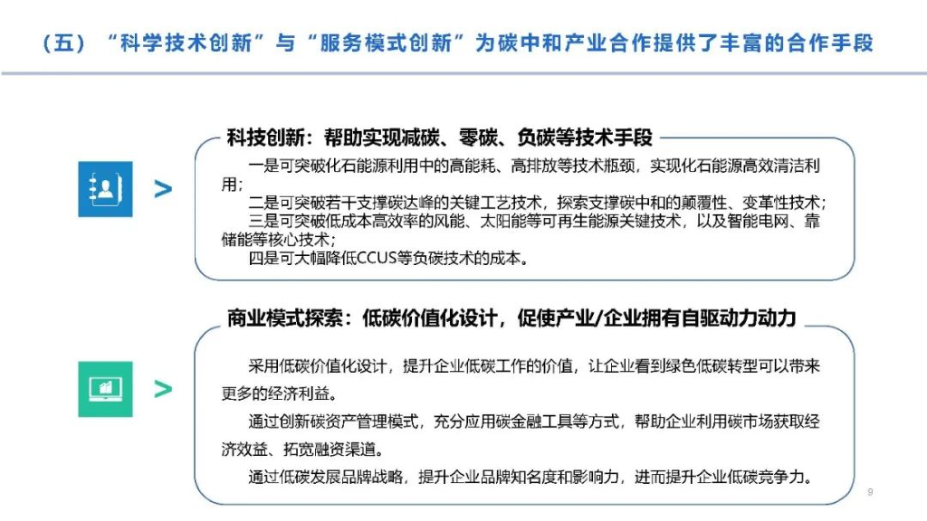 中国能源研究会碳中和产业合作中心：中国碳中和产业合作发展报告2022_第9页
