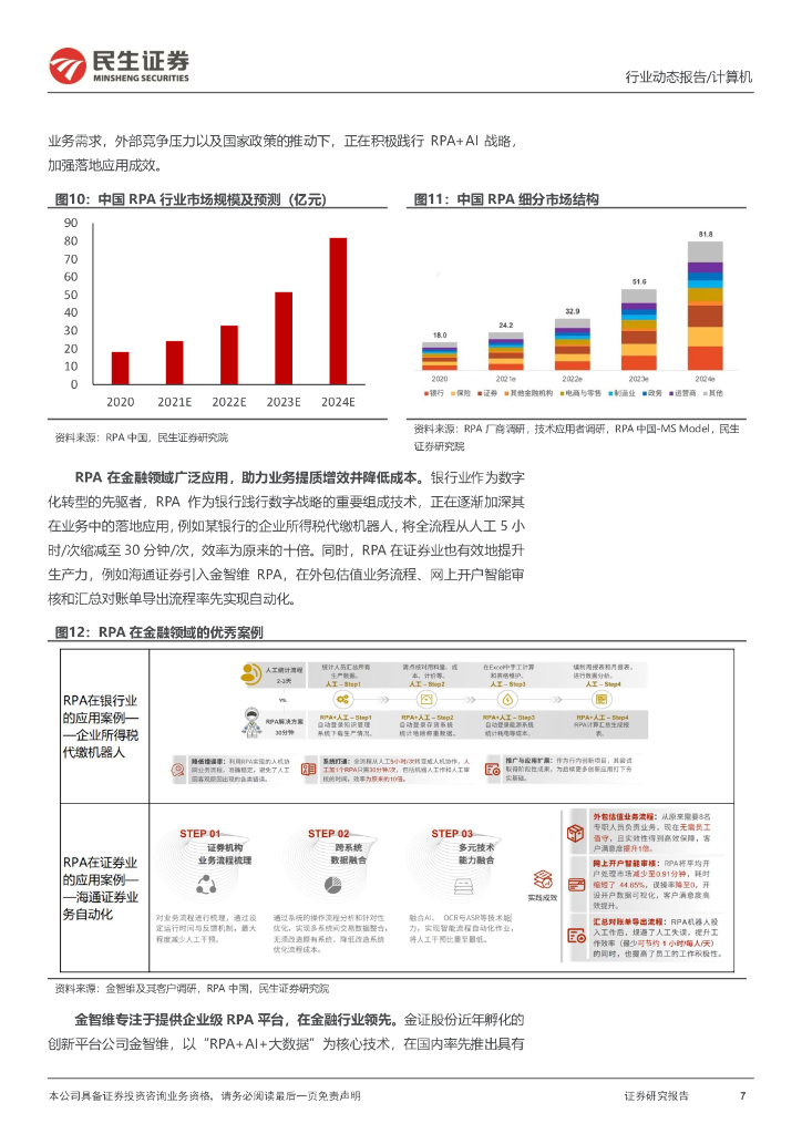 民生证券：计算机：ChatCPT系列报告：ChatGPT在金融应用前景_第7页