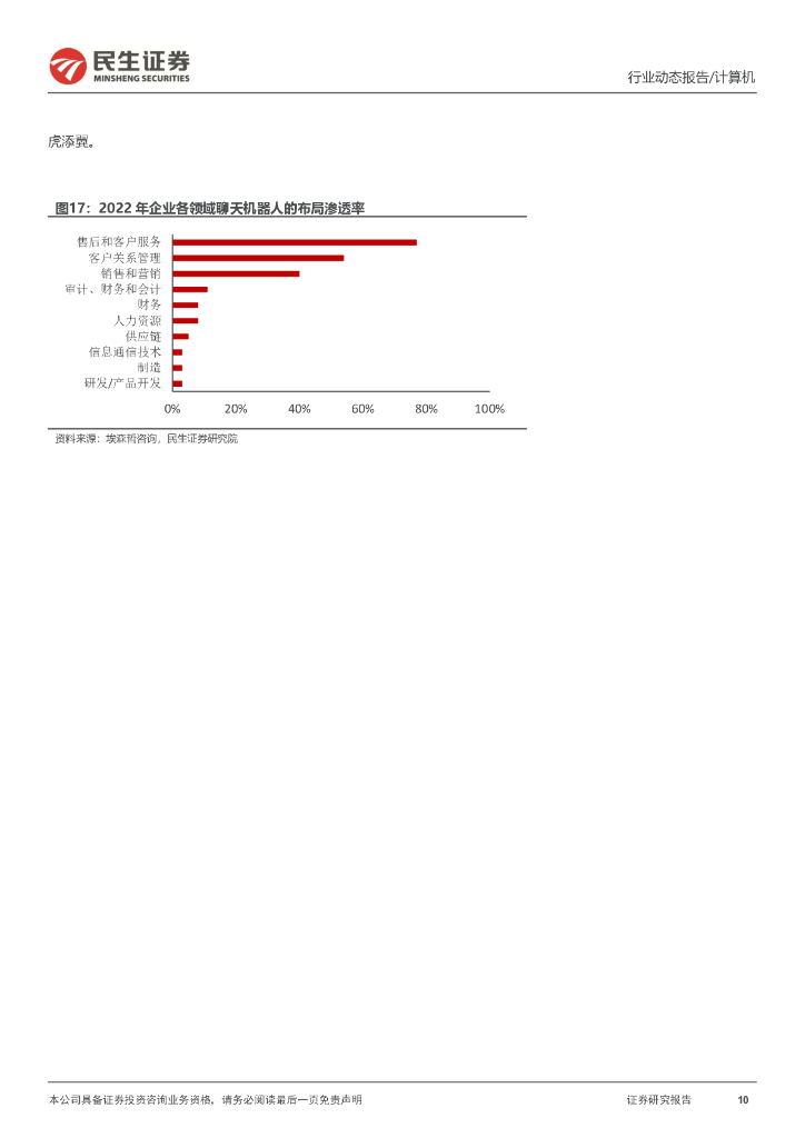 民生证券：计算机：ChatCPT系列报告：ChatGPT在金融应用前景_第10页