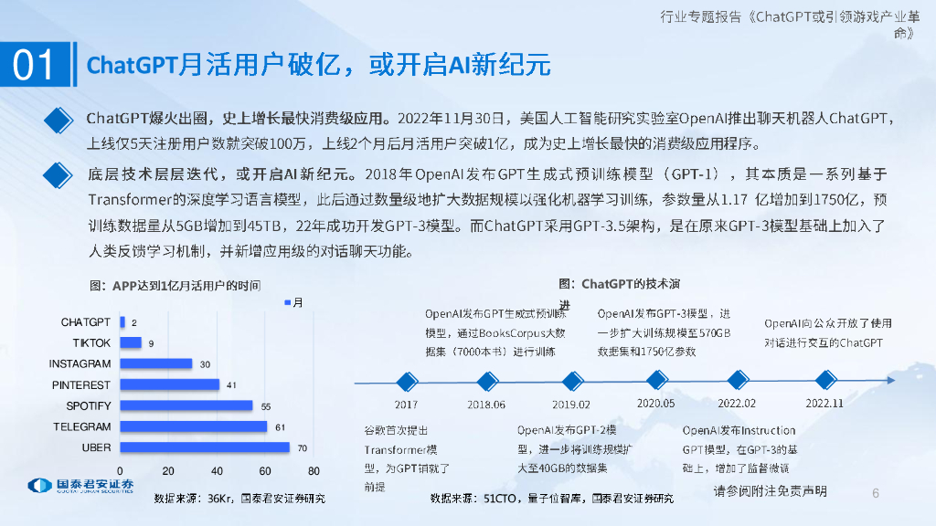 国泰君安：ChatGPT或引领游戏产业革命_第6页