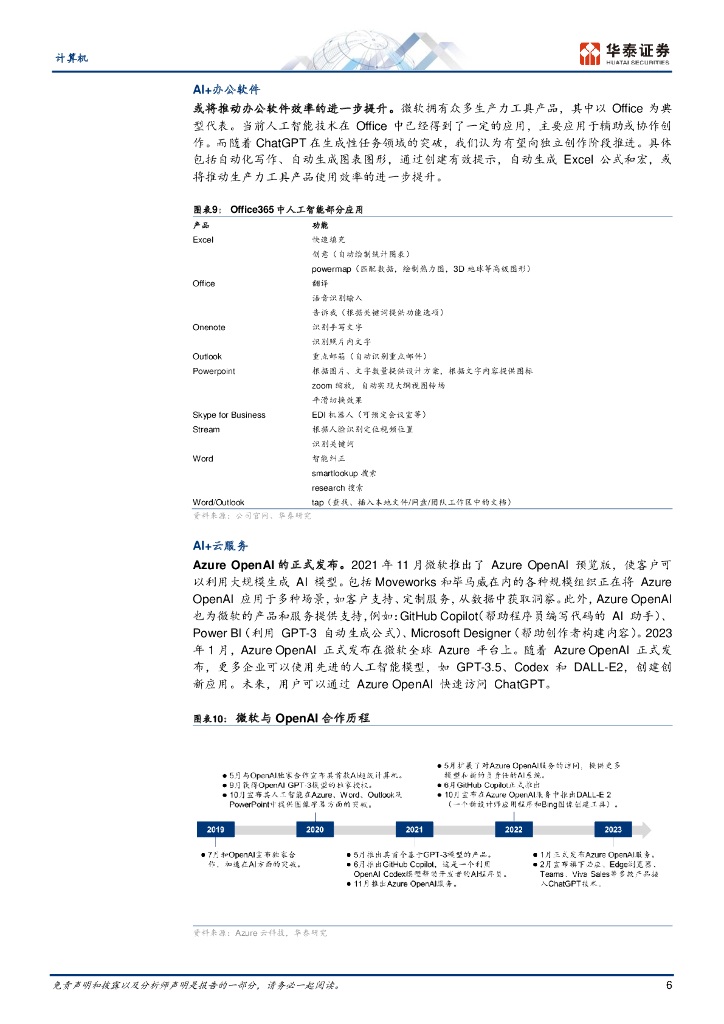 华泰证券：关注ChatGPT四大应用主线_第6页