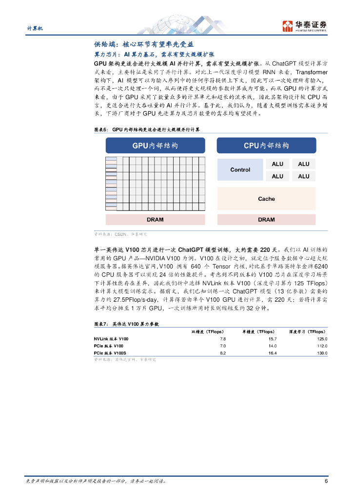 华泰证券：从ChatGPT看算力产业机遇_第6页