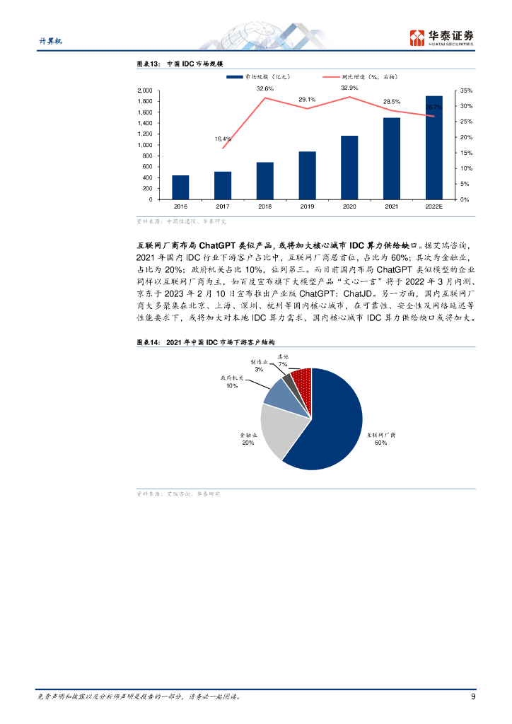 华泰证券：从ChatGPT看算力产业机遇_第9页