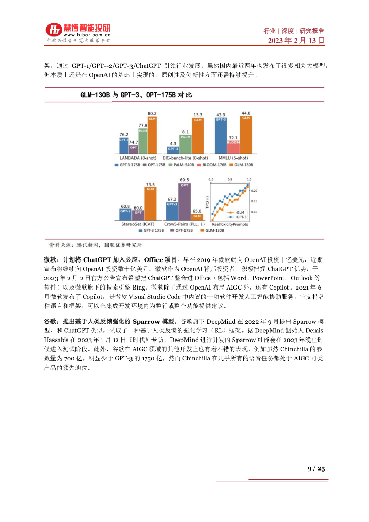 慧博智能投研：ChatGPT行业深度：产业发展现状、商业进程、产业链及相关企业深度梳理_第9页