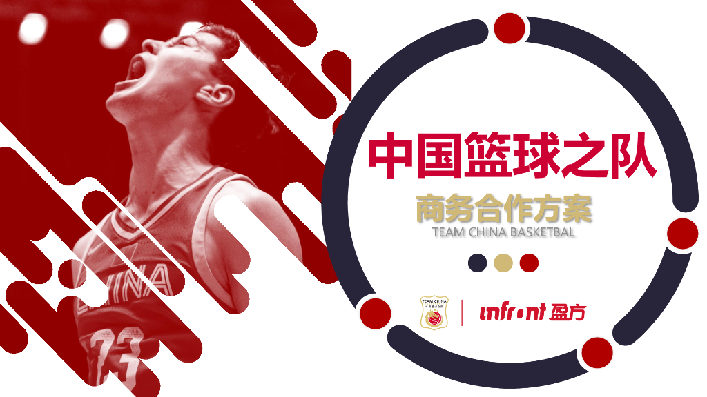 中国篮球之队商务合作方案