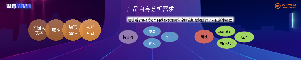 粤赢2020-广州公开课