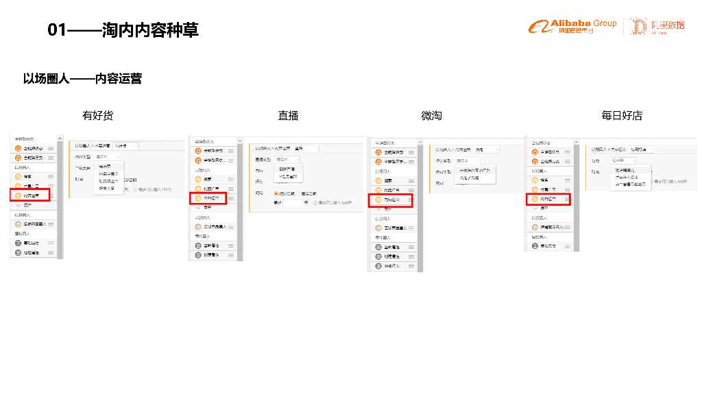 天猫-fast重点场景数据银行操作步骤解读