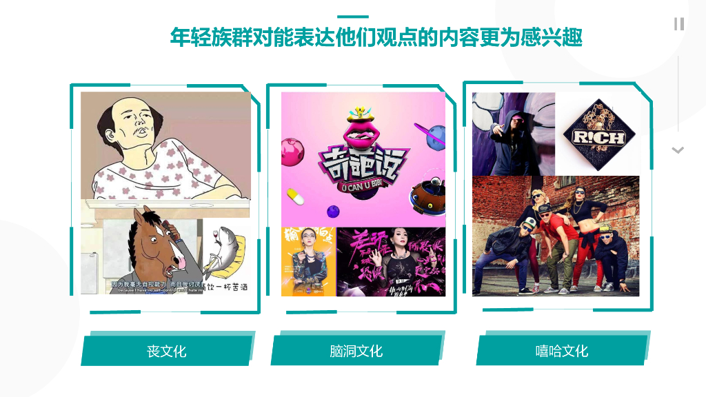 屈臣氏中国年度数字营销应标方案_第10页