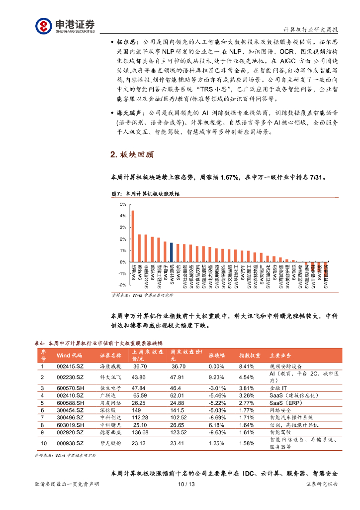 申港证券：计算机行业研究周报：ChatGPT商业化，开启AI投资浪潮_第10页