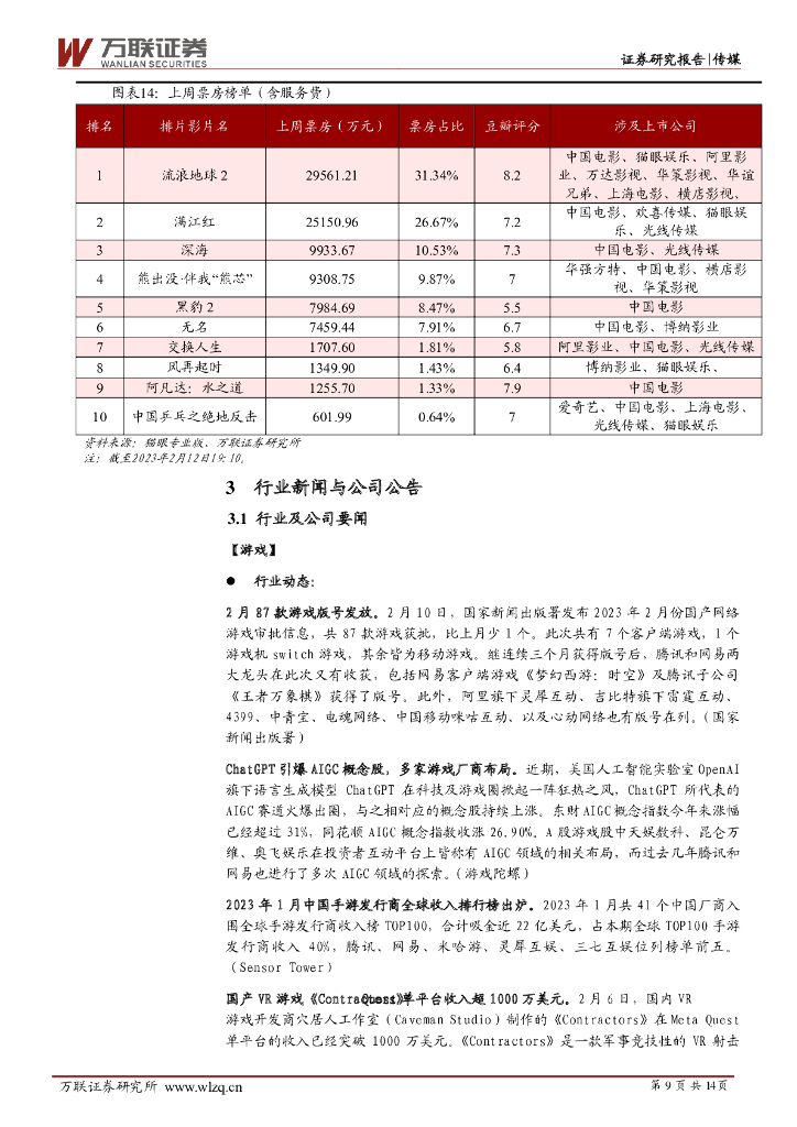 万联证券：传媒行业周观点：ChatGPT引爆AIGC概念，87款游戏获版号_第9页