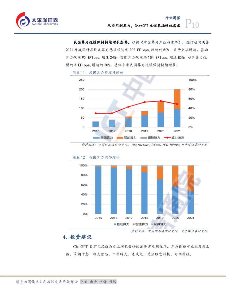 太平洋证券：计算机行业周报：从应用到算力，ChatGPT点燃基础设施需求_第10页