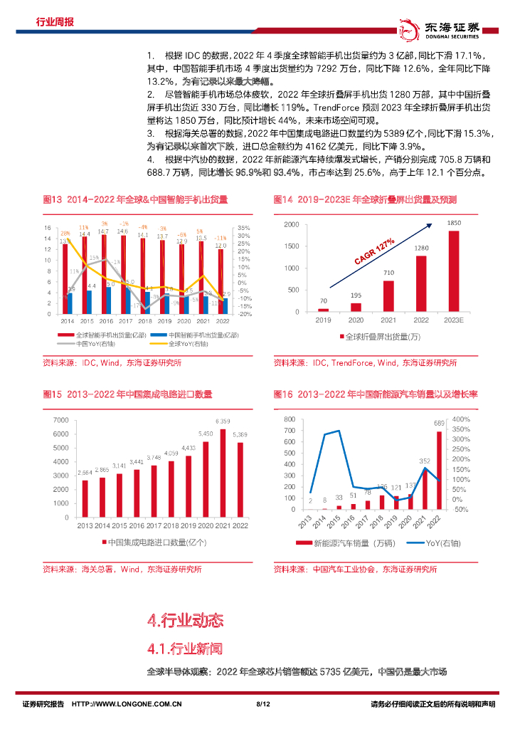 东海证券：电子行业周报：ChatGPT爆火引发全球热议，AIGC或将推动新一轮科技产业革命_第8页