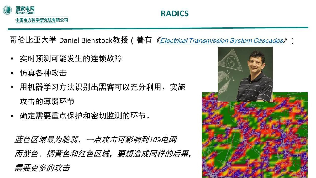 国家电网：人工智能在电力系统的应用研究_第10页