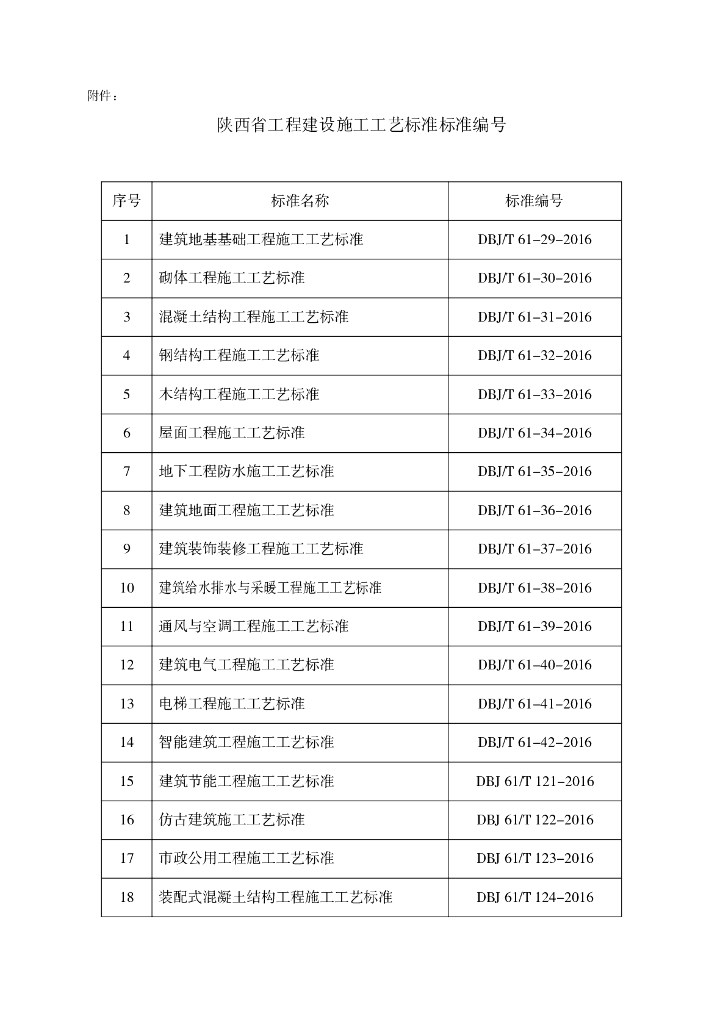 DBJ/T 61-38-2016 标准预览