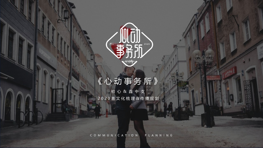 2020喜文化品牌梳理、传播规划策划方案