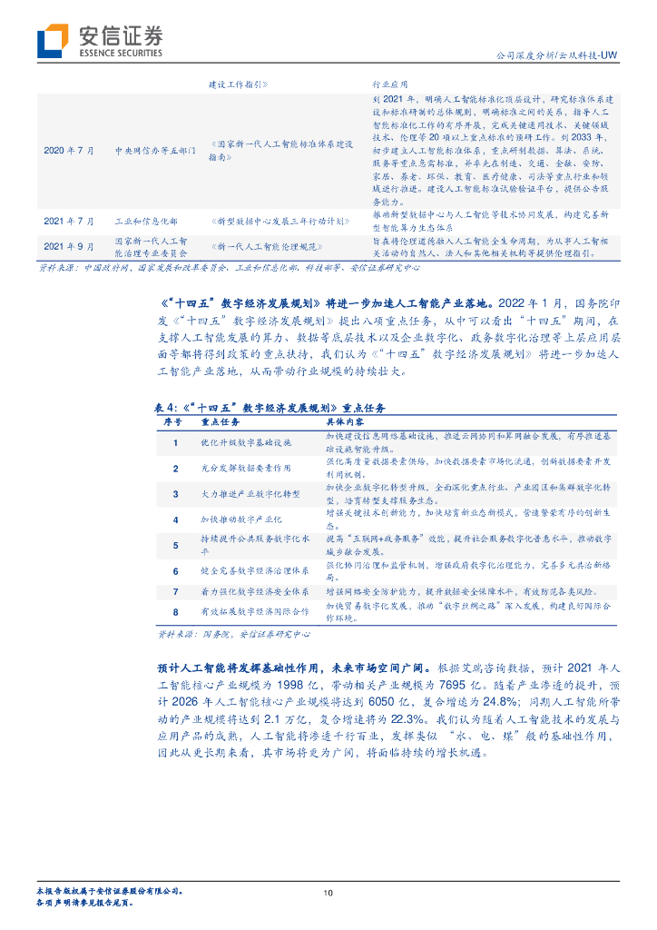 安信证券：云从科技（688327）-人工智能国家队，深度赋能场景智能化升级_第10页