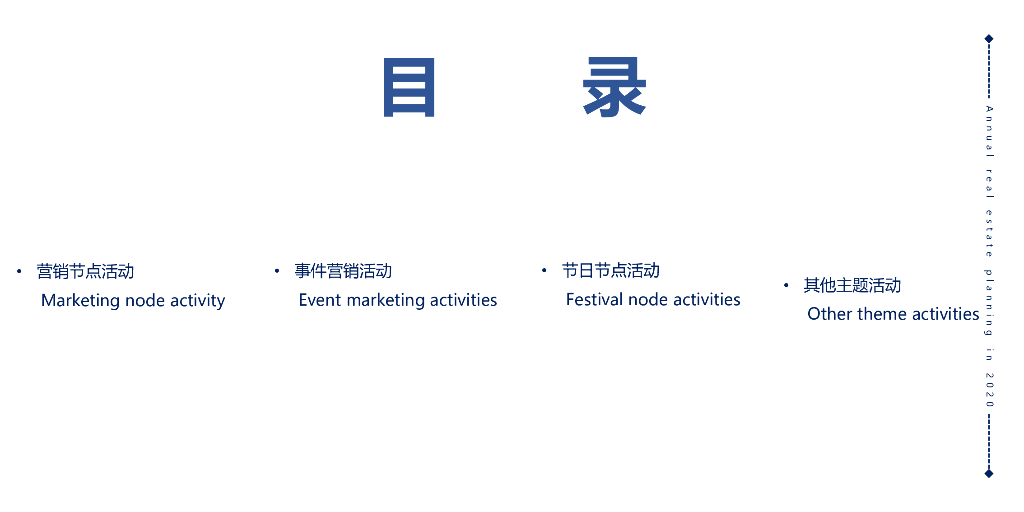 2020房地产全年年度营销活动方案